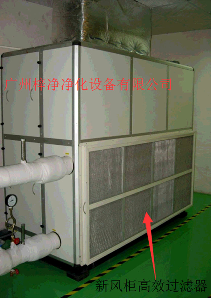 新風(fēng)柜內(nèi)設(shè)置有高效過濾器，中效過濾器，初效過濾器系統(tǒng)